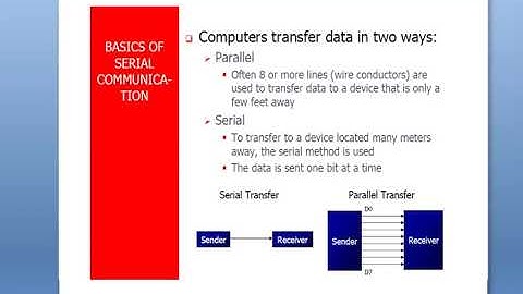 Microcontroller-8051-4th Module-Timer n Counter-Serial Communication