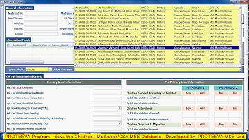 PROTEEVA CSA M&E KPI Software
