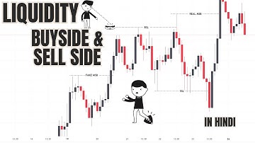 ICT Liquidity : Buyside & Sellside  Explain In Hindi - ICT Concept Part - 9