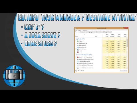Video: Come si usa Task Manager?