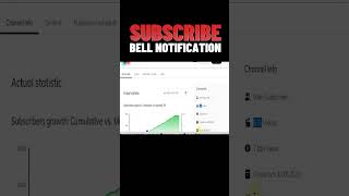 Part 3: How to View Any youtube Channel Analytics Dashboard #shorts #contentcreator #contentcreator