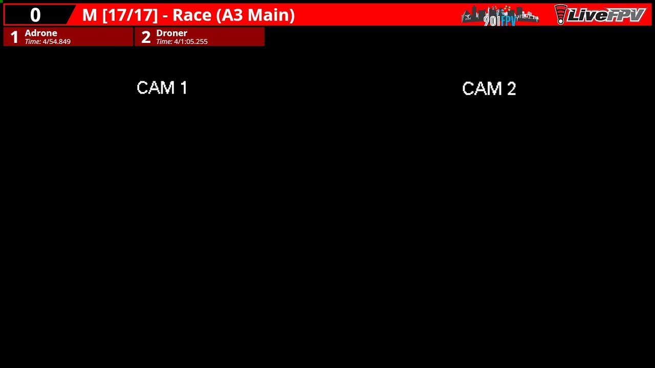901FPV 2021 Season Opener