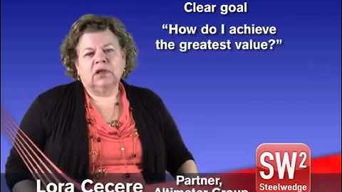 How is a Company With an Effective S&OP Process Different?