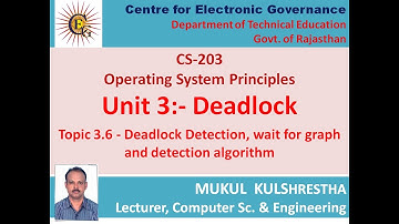 16  CS 203 Operating System Unit 3 Topic 3 6   Deadlock Detection wait for graph