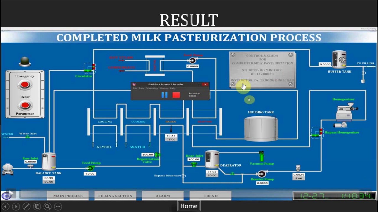 Flow Chart Of Pasteurization Of Milk