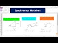 Synchronous Machines