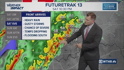 13Weather Forecast | 4 p.m. update, Oct. 17, 2025