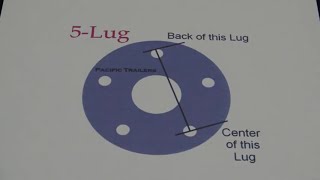 How To Measure A Bolt Pattern   EXPLAINED