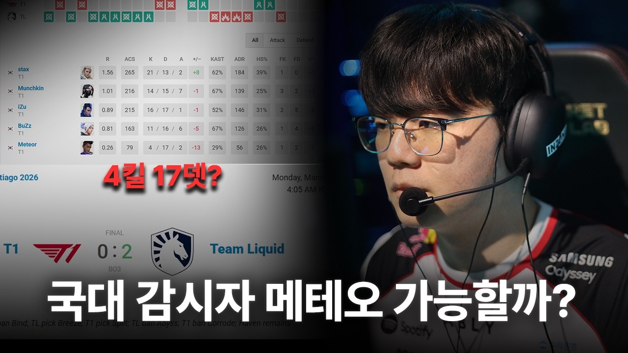 흔들리는 국대감시자 자리..