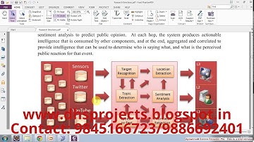 Research Directions for Engineering Big Data Analytics Software|IEEE 2015 Projects