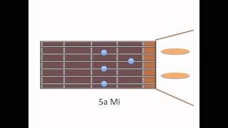 Vignette de la vidéo "COMO TOCAR GUITARRA  Imagenes de ayer TUNA MAYOR"