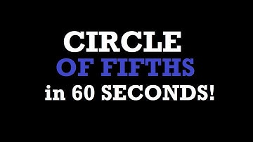 Circle Of Fifths in 60 Seconds!