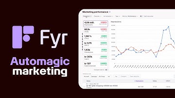How to review your marketing efforts with Fyr.AI
