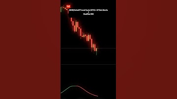 🎯 Schaff Trend Cycle + UT Bot + RSI Strategy #tradingview #trading