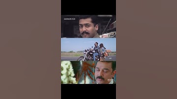 Thumbnail of Gautham Menon Filmography |Varanam Ayiram, Minnale, ENPT