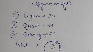 IBPS PO Pre 2022||  Self given analysis || (first shift) 15 October 🙂