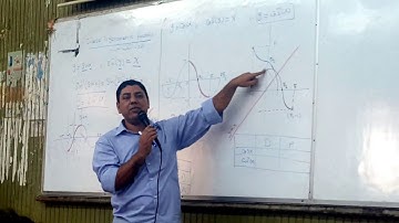 Lecture 5 - Inverse trigonometric functions