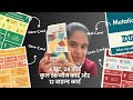 The Gene Game | खेल खेल में कुछ नया सीखिए @ScienceBagels