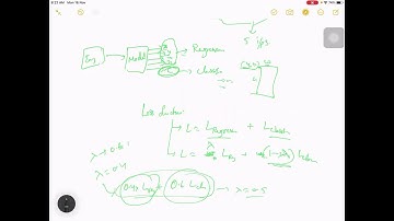Introduction to Object Detection | Deep Learning Series | Open Knowledge Share