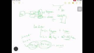 Introduction to Object Detection | Deep Learning Series | Open Knowledge Share