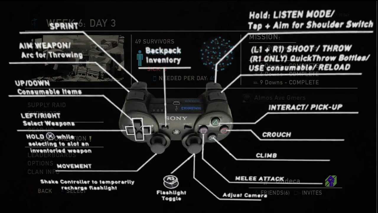 strategi eskalere produktion The Last of Us: Multiplayer Menus & Controls with (Button Layout) - YouTube