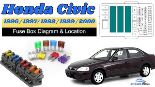Fuse Box Location & Diagrams: Honda Civic 1996 / 1997 / 1998 / 1999 / 2000 Owner's Manual Fuse Box Location & Diagrams: Honda Civic 1996 / 1997 / 1998 / 1999 / 2000 Owner's Manual
