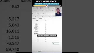 Why Excel Reports Confuse Everyone (And How to Fix It!)