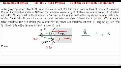 In the given figure an object 