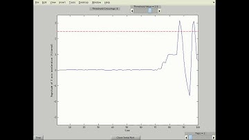 MATLAB Arduino Tutorial 5 - Detecting Threshold Crossing for 3-axis Accelerometer Data in Real-time