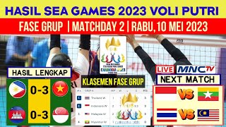 Hasil Sea Games 2023 Voli Putri | Filipina vs Vietnam | Klasemen Voli Putri Sea Games 2023 Terbaru