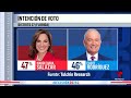 Este es mensaje de María Elvira Salazar criticando a Trump en plena campaña | Noticias Telemundo
