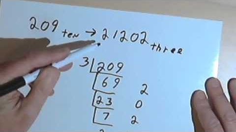 Converting Numbers from Base-10 to other Bases127-1.13a