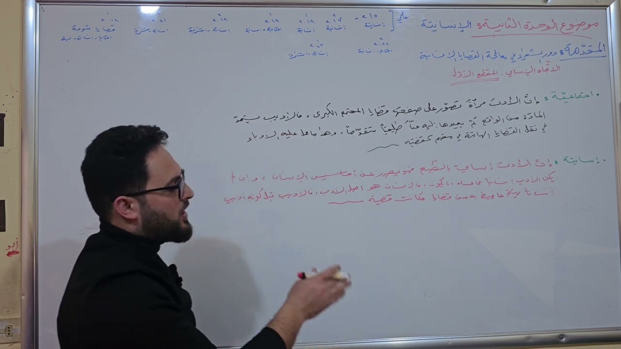 بكالوريا 2024، اللهمّ ارحم زوجتي وأسكنها الفردوس الأعلى. الجلسة: ٥٢.( التعبير  شواهد الوحدة الثانية)