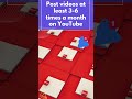 Best Ideas To Grow Your YouTube Channel in 2023! | COSMarketing Agency
