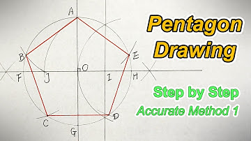 Drawing an Inscribed Regular Pentagon with an Unscaled Ruler and Compass (Accurate Method 1)