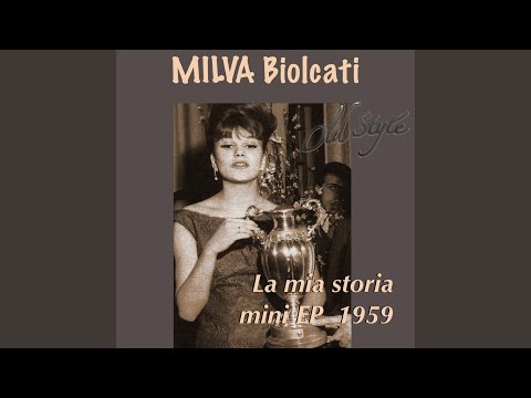 Milva Biolcati - Vivrò