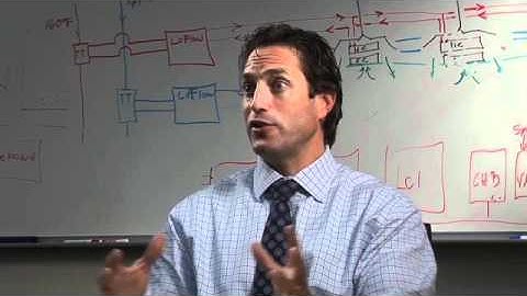 iWorx (Part 7): Interview with Chris Integlia