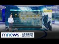 氣象變化