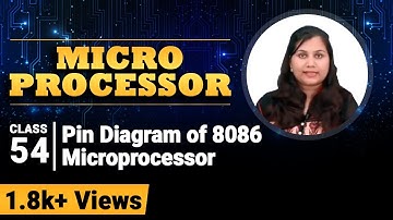 Pin Diagram of 8086 Microprocessor - 8086 Microprocessor - Microprocessor & Peripherals Interfacing