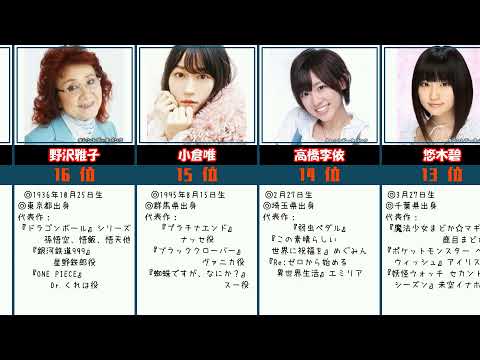 女性声優人気ランキング！みんなが好きな女性声優は誰？