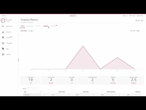 Getting Started With MOCA - Proximity Marketing and iBeacon Platform