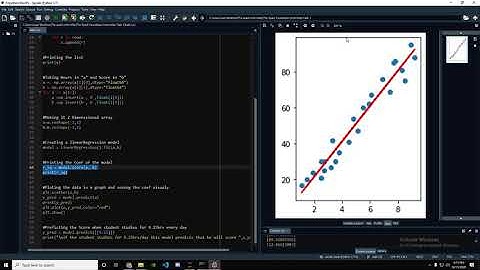 Linear Regression Python Program | The Spark Foundation Internship task 1