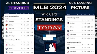 MLB Playoffs picture 2024 ; MLB Playoffs standings 2024 ; MLB standings ; MLB standings 2024 Today thumbnail