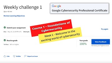 foundations of cybersecurity coursera weekly challenge 1 answers || Google Cybersecurity