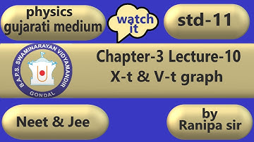 LECTURE-10 | CHAPTER-3 | CLASS-11 | PHYSICS | NCERT | GSEB | GUJARATI MEDIUM | BY RANIPA SIR