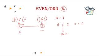 Find even or odd number with java coding#java#coding 