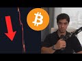 How I'm planning to Long this BTC drop🚨