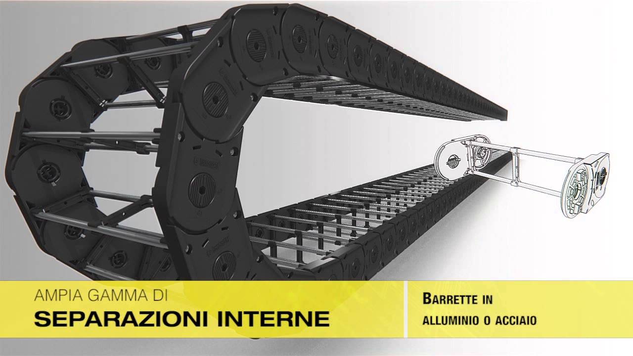 Brevetti Stendalto S.p.A. - Catena in nylon Serie H - YouTube