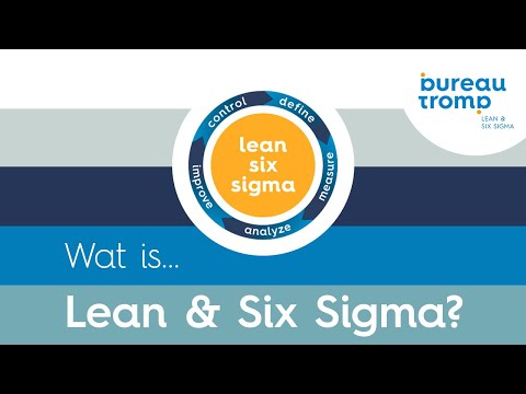 Video: Wat is 'n voordeel van die Six Sigma-prosesweermag?