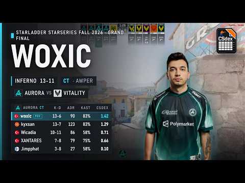 woxic vs Vitality on Inferno